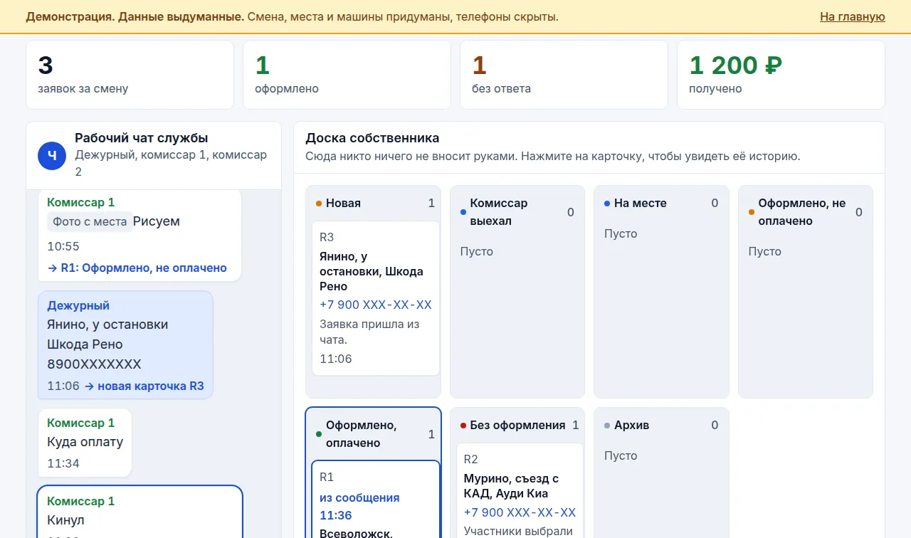 Демо: рабочий чат службы помощи на дорогах слева, доска заявок по статусам справа, счётчики заявок и оплат сверху